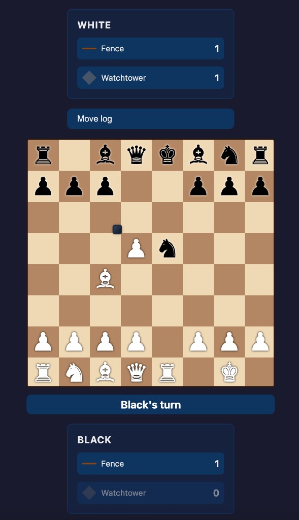 Pinned knight; barrier concept